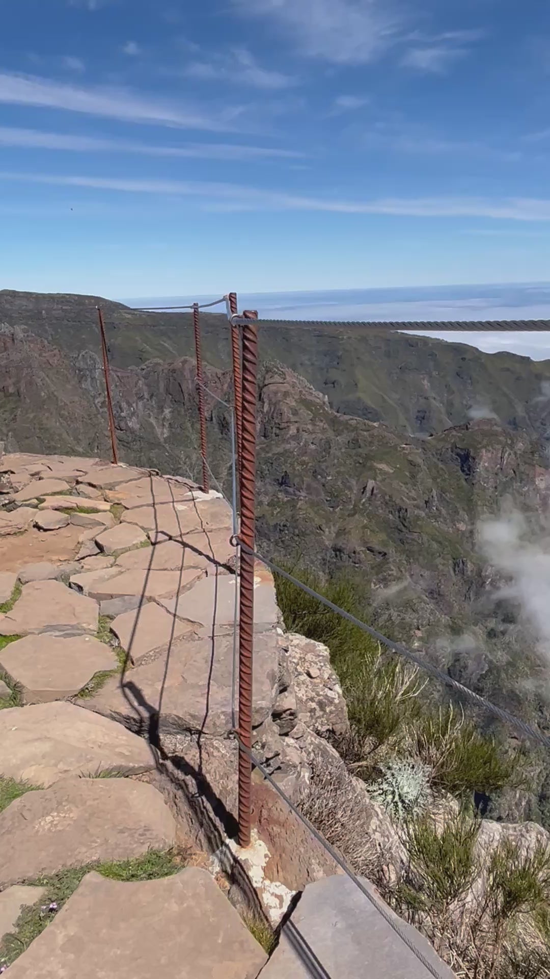 🇵🇹Aftertravelbox Portugalia — Pessoa